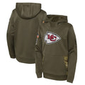 KC.Chiefs ## Chiefs Blank Player Olive Salute to Service Therma Performance Pullover Hoodie Limited Game STECNa Stitched Jerseys